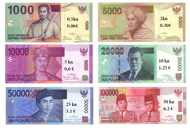 Bali - gotovina i kartice
